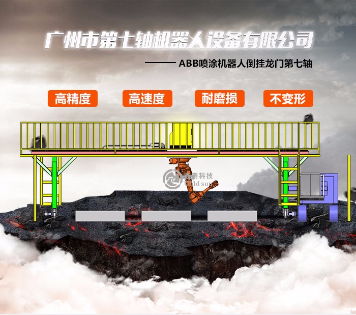 ABB���T�C���˵������T�����S